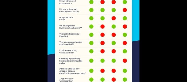 vergelijking+partijen.jpg